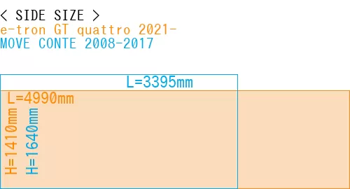 #e-tron GT quattro 2021- + MOVE CONTE 2008-2017
